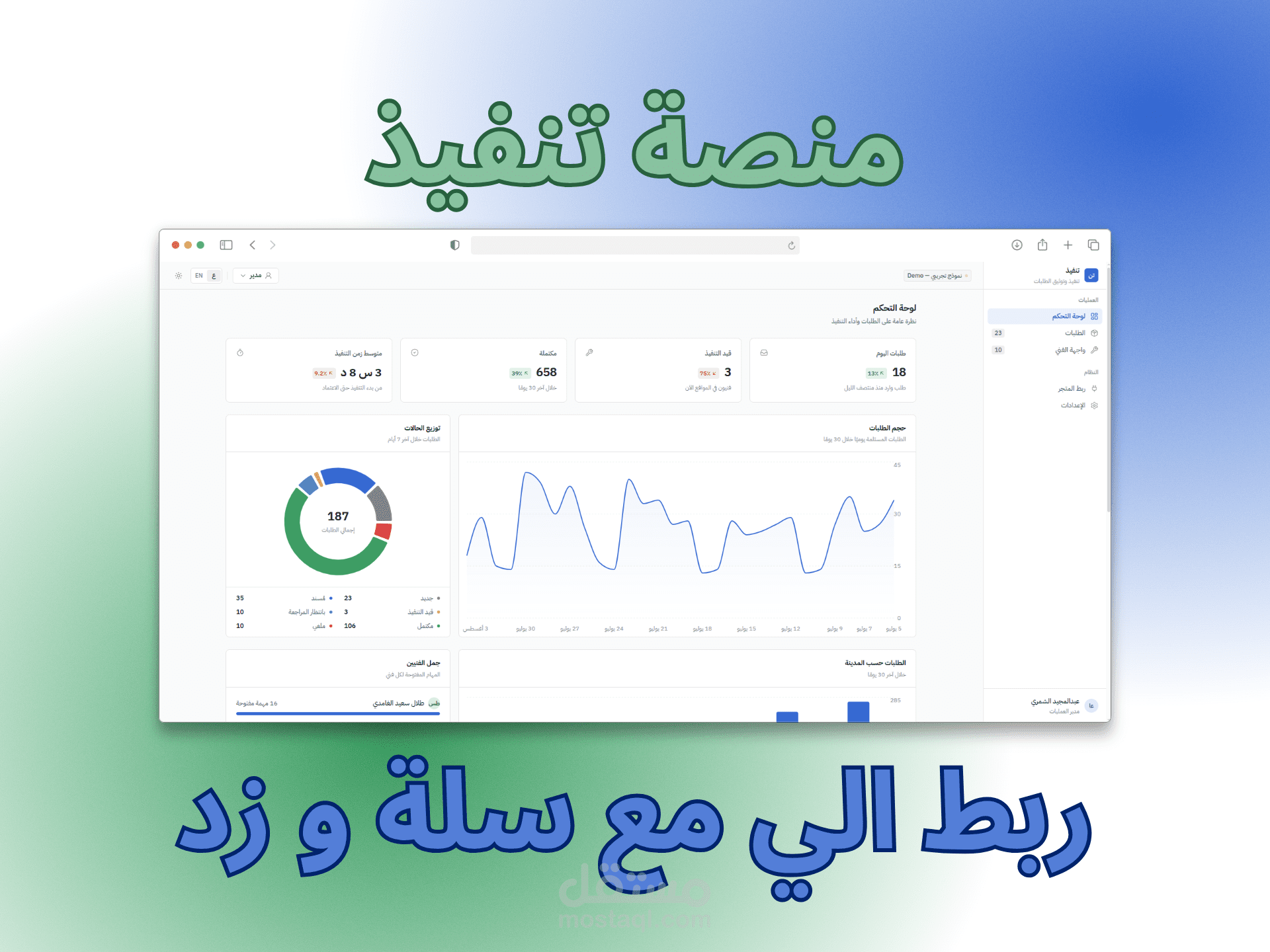 تنفيذ: منصة متكاملة لإدارة العمليات الميدانية والربط الآلي مع "سلة" و "زد" (Webhooks)