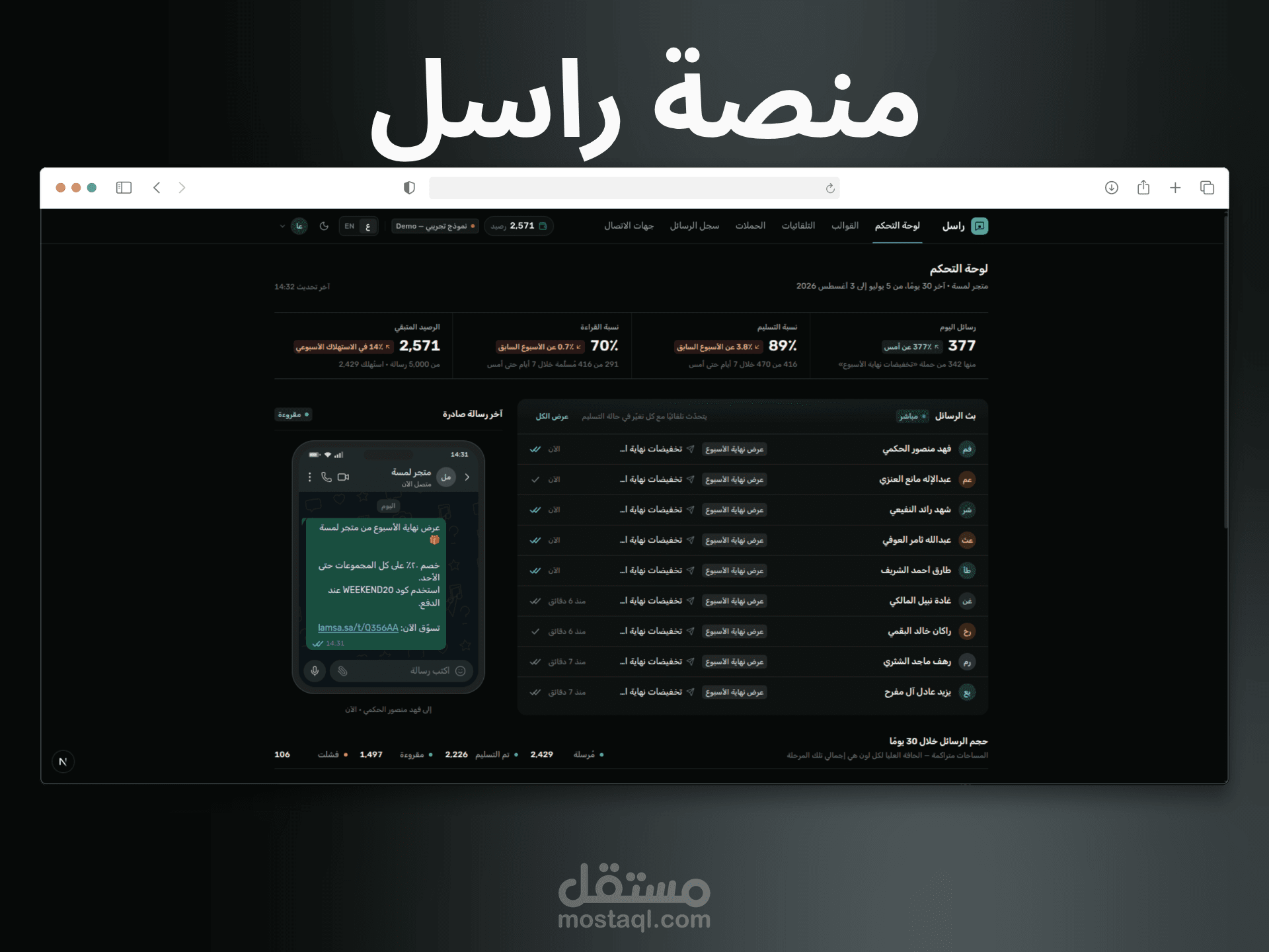 منصة "راسل" (SaaS): أتمتة رسائل الواتساب والحملات التسويقية للمتاجر الإلكترونية (سلة و زد)