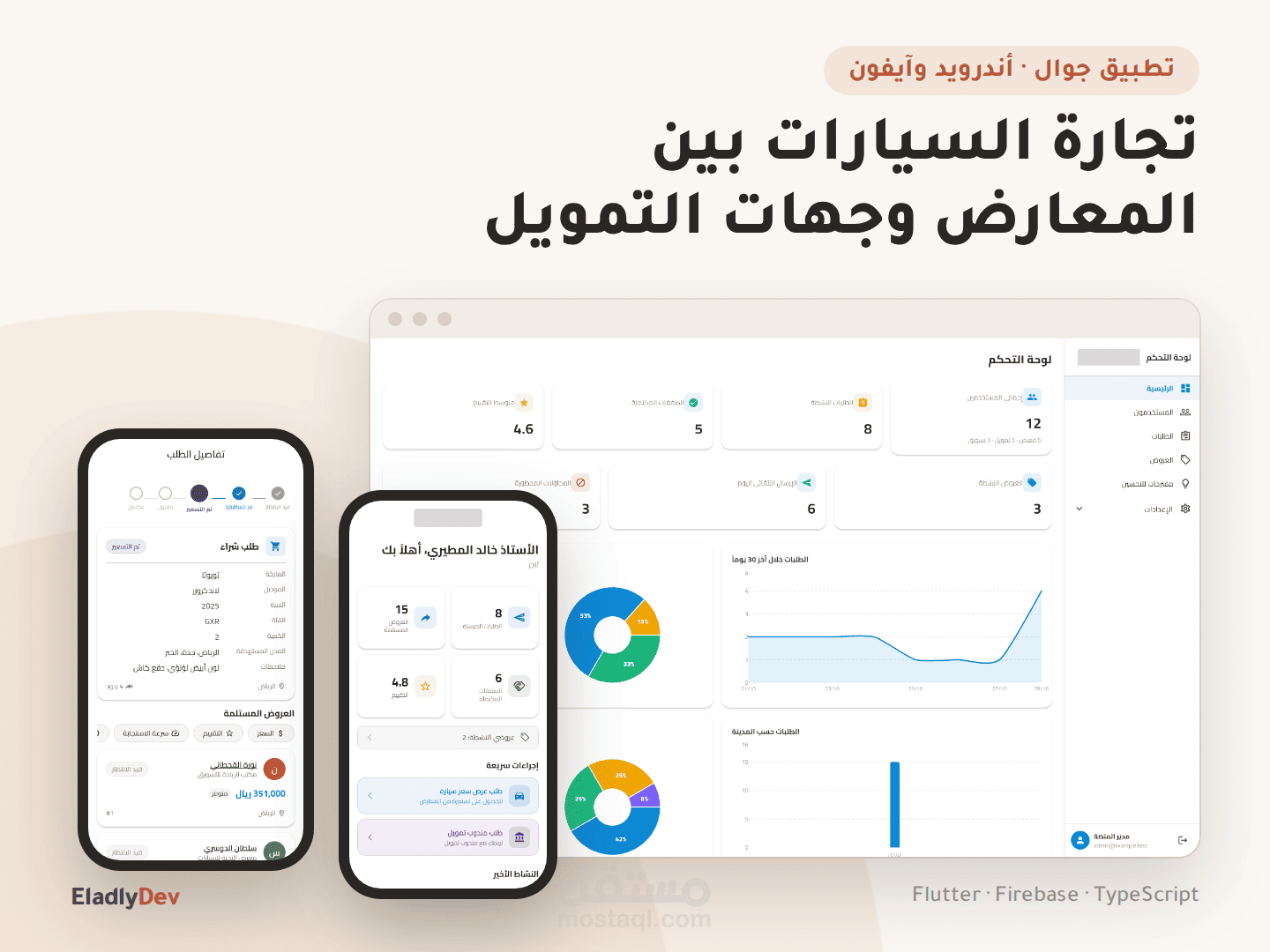 تطبيق لتجارة السيارات في السعودية يربط المعارض والمسوقين وشركات التمويل: طلبات ومطابقة آلية وعروض مرتبة