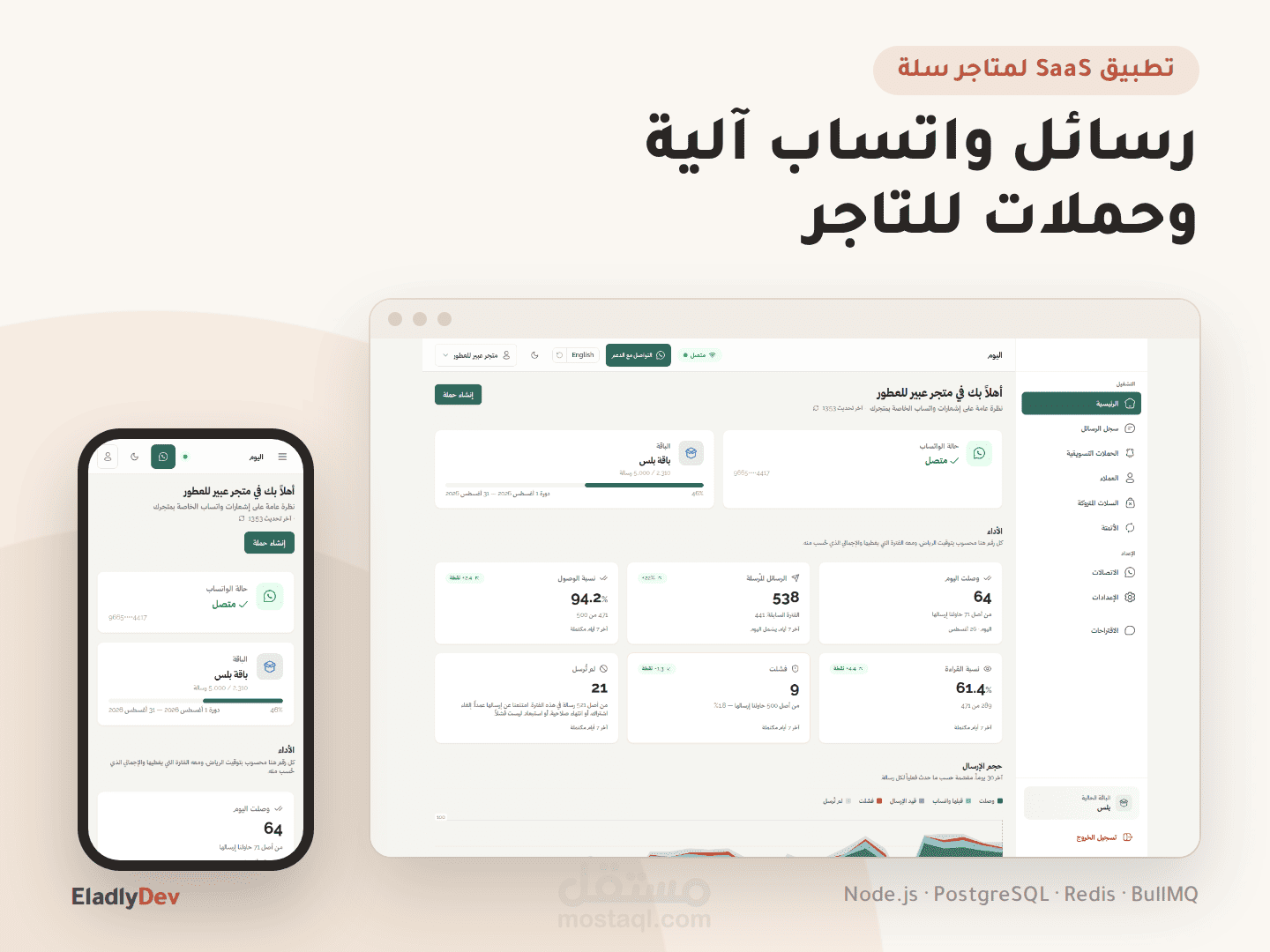 تطبيق SaaS لمتاجر سلة: رسائل واتساب آلية وحملات تسويقية واسترجاع السلات المتروكة