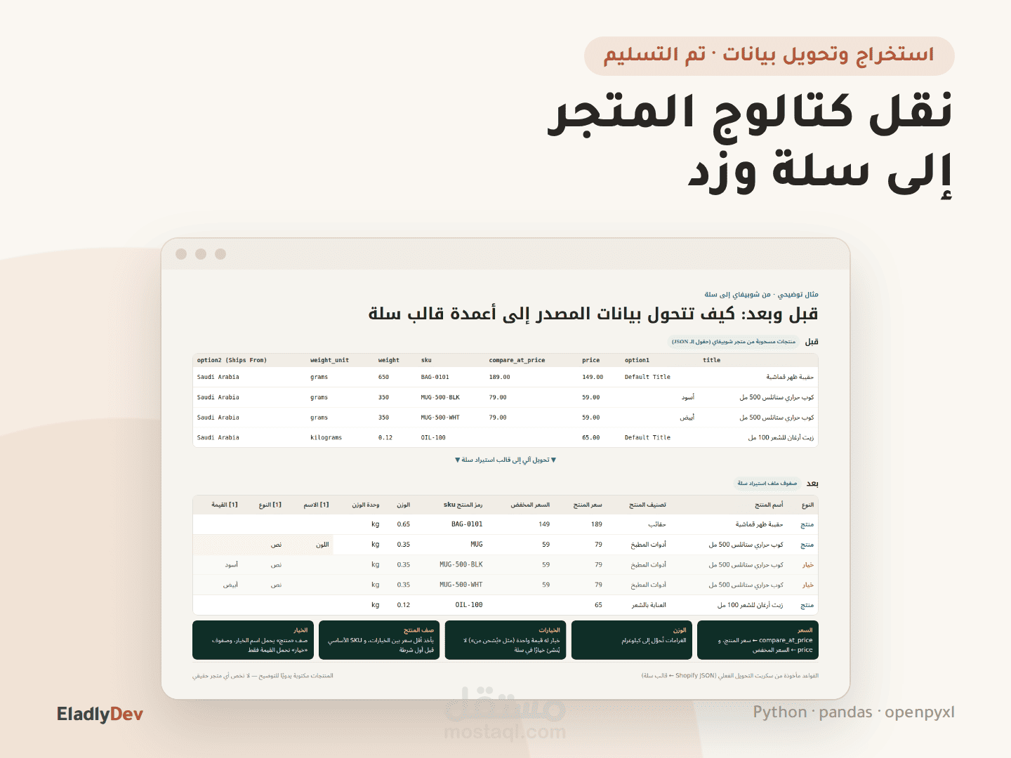 نقل كتالوجات المتاجر إلى سلة وزد وShopify: 30 مهمة استخراج وتحويل بيانات منتجات