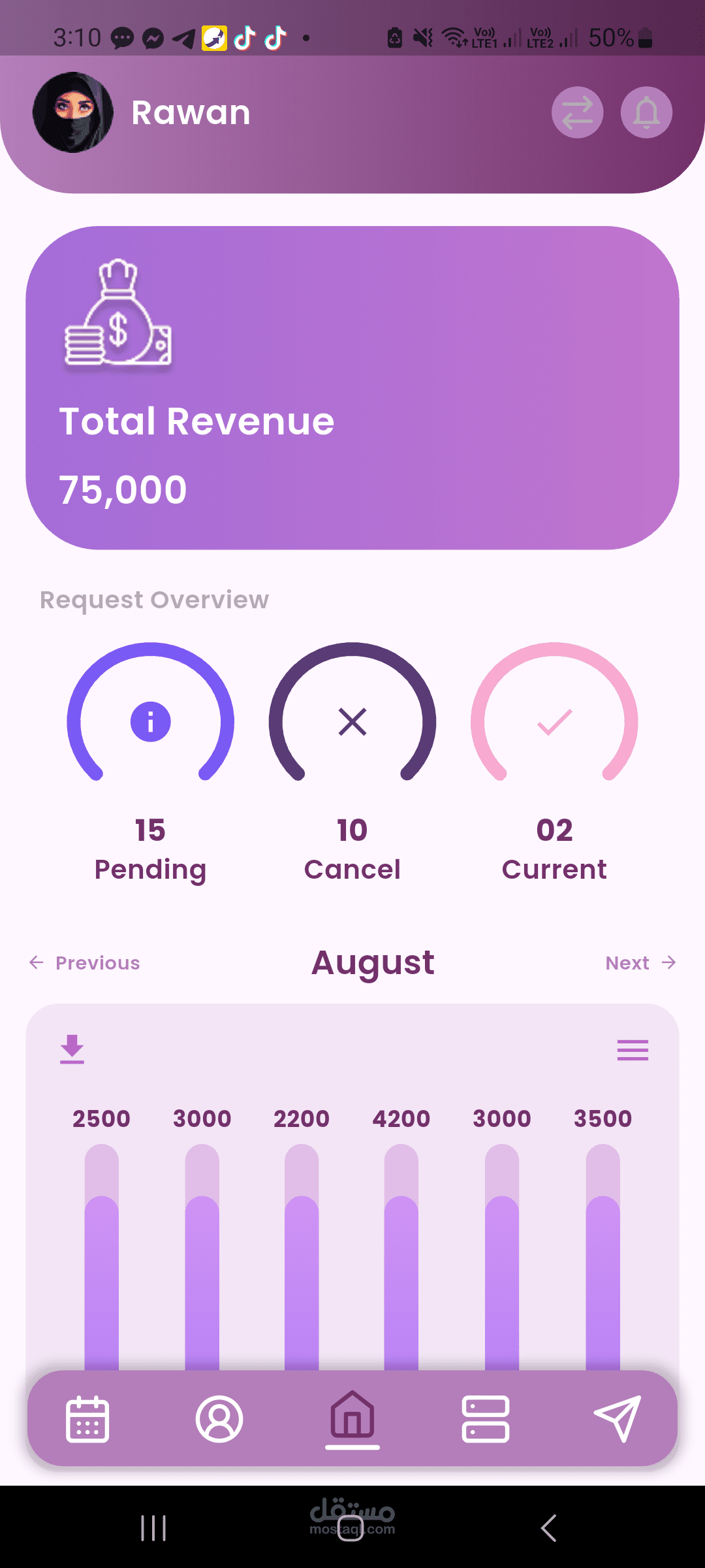لكِ - نسخة صاحب العمل