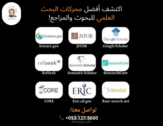 إدارة المحتوى الإلكتروني