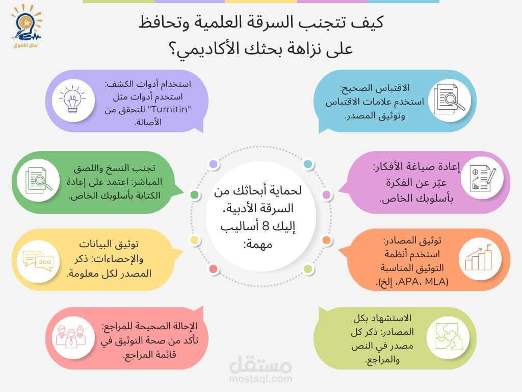 إدارة المحتوى الإلكتروني