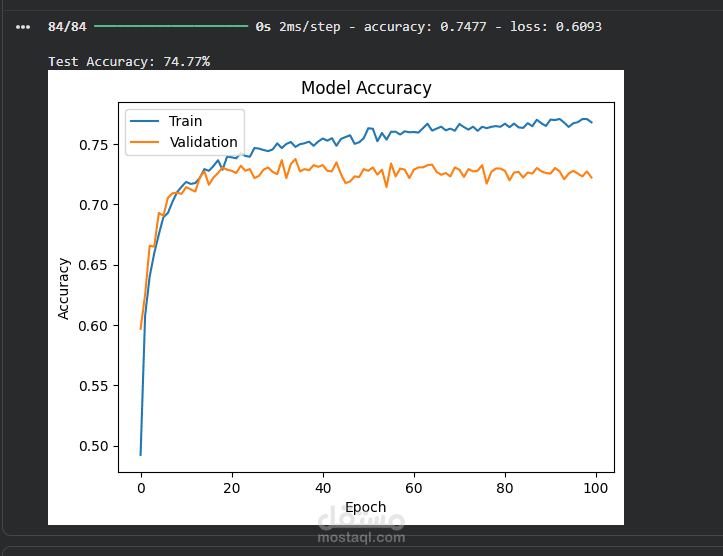 تصنيف مستوى الأداء البدني باستخدام الشبكات العصبية الاصطناعية (Deep Learning)