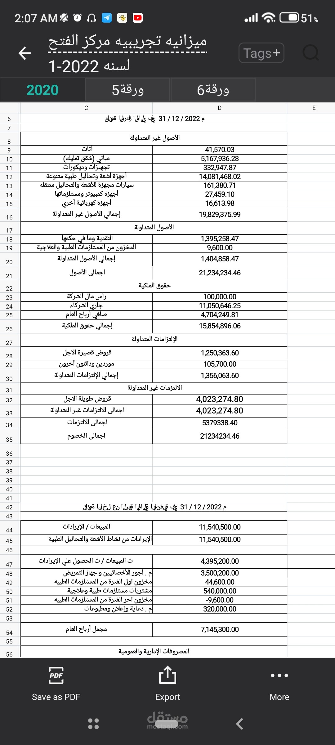القوائم المالية لمركز الفتح للاشعة