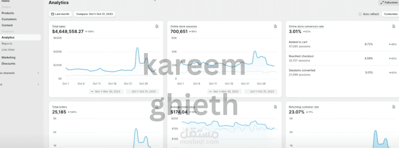 اعلان لعمل  اجنبي خاص بالمنتجات الإلكترونية من اعظم إنجازاتي
