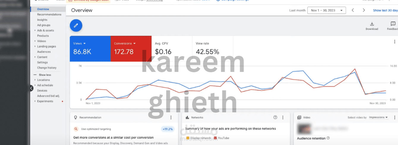 PPC /SEM /GOOGLE ADS