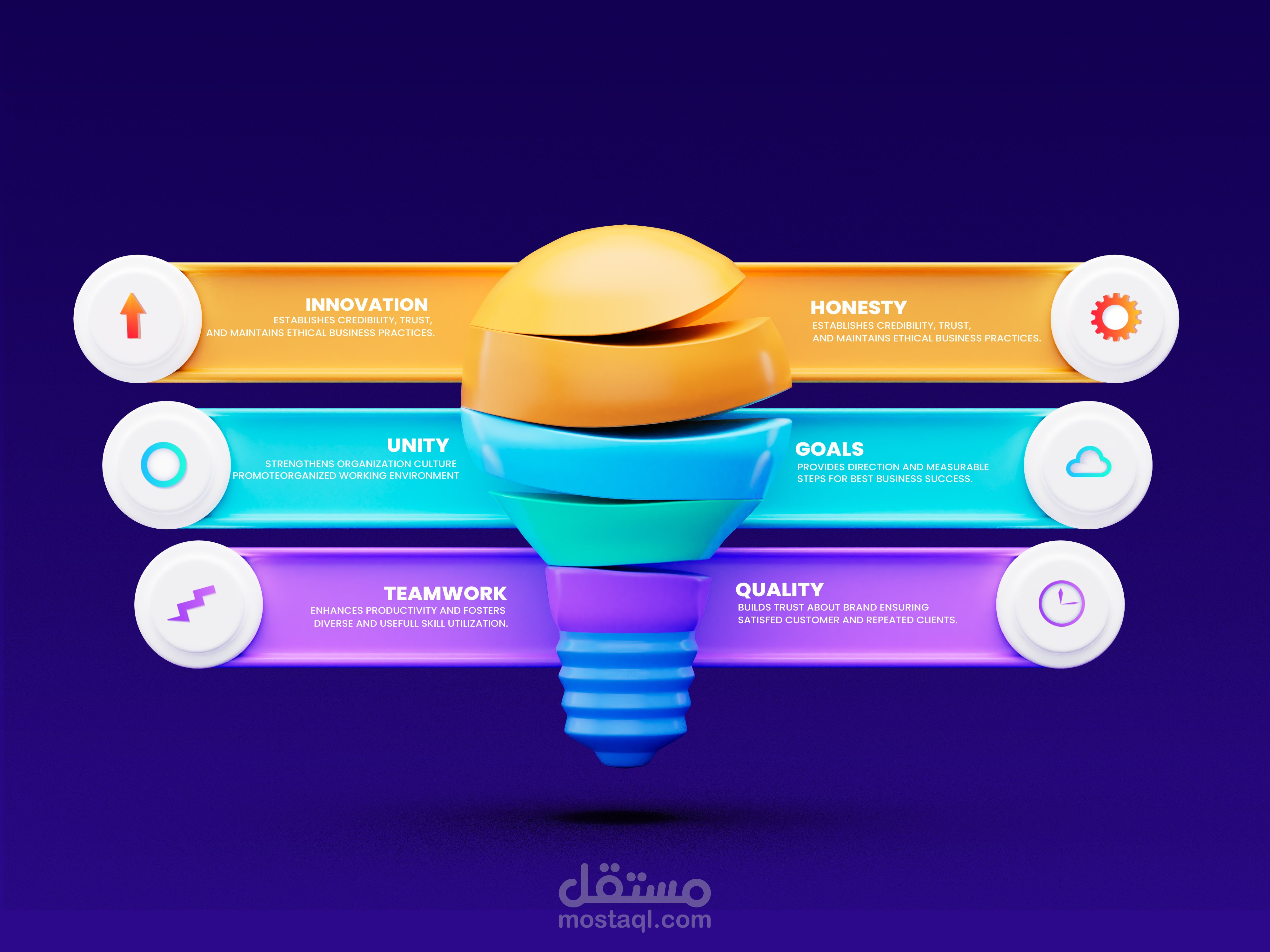 تخطيط بصري