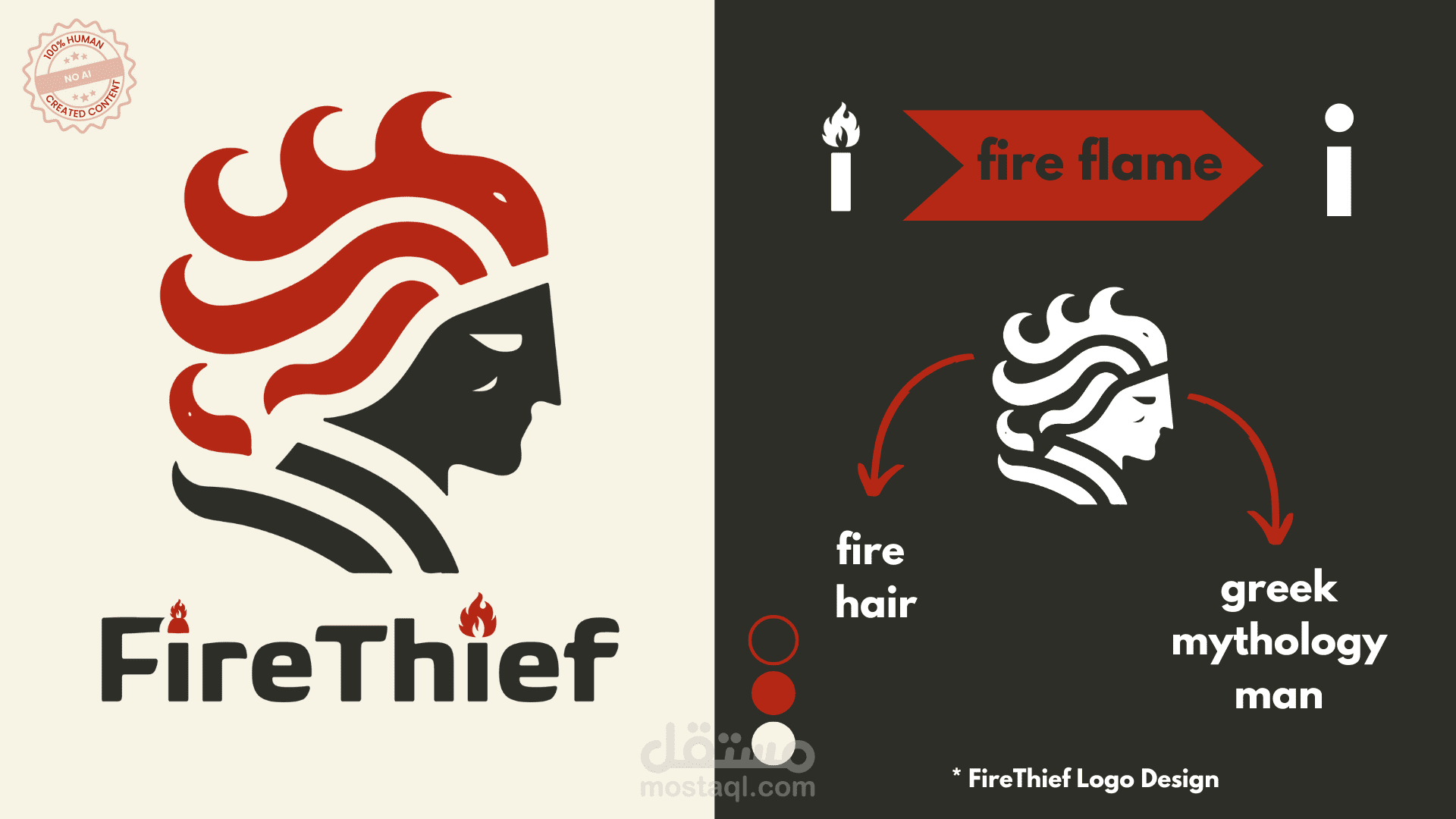 fire thif