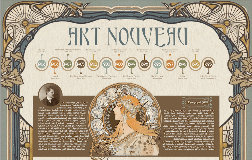 تصميم Infographic باللغة العربية عن المدرسة الفنية Art Nouveau