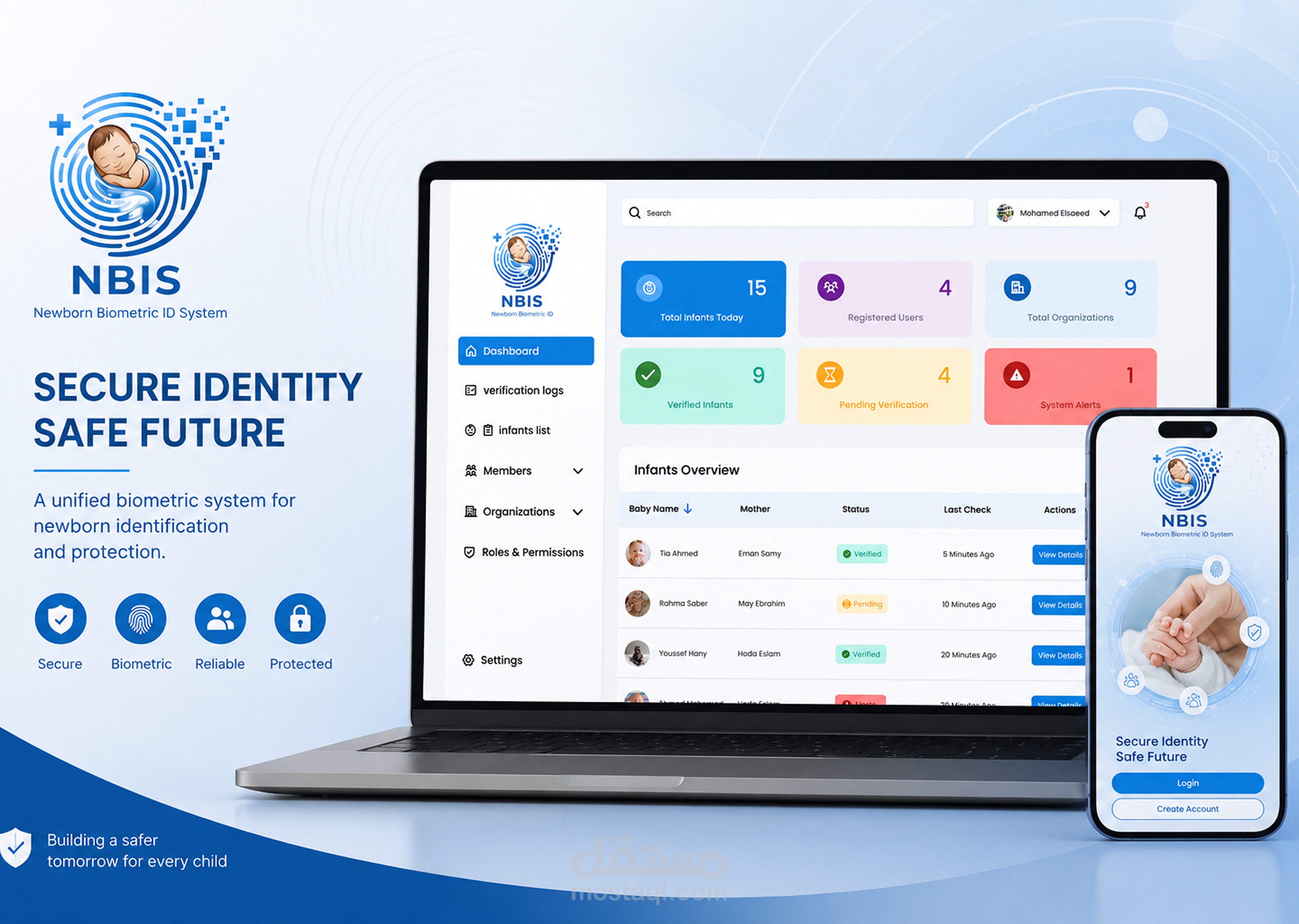 NBIS – Newborn Biometric Identification System | UI/UX Case Study