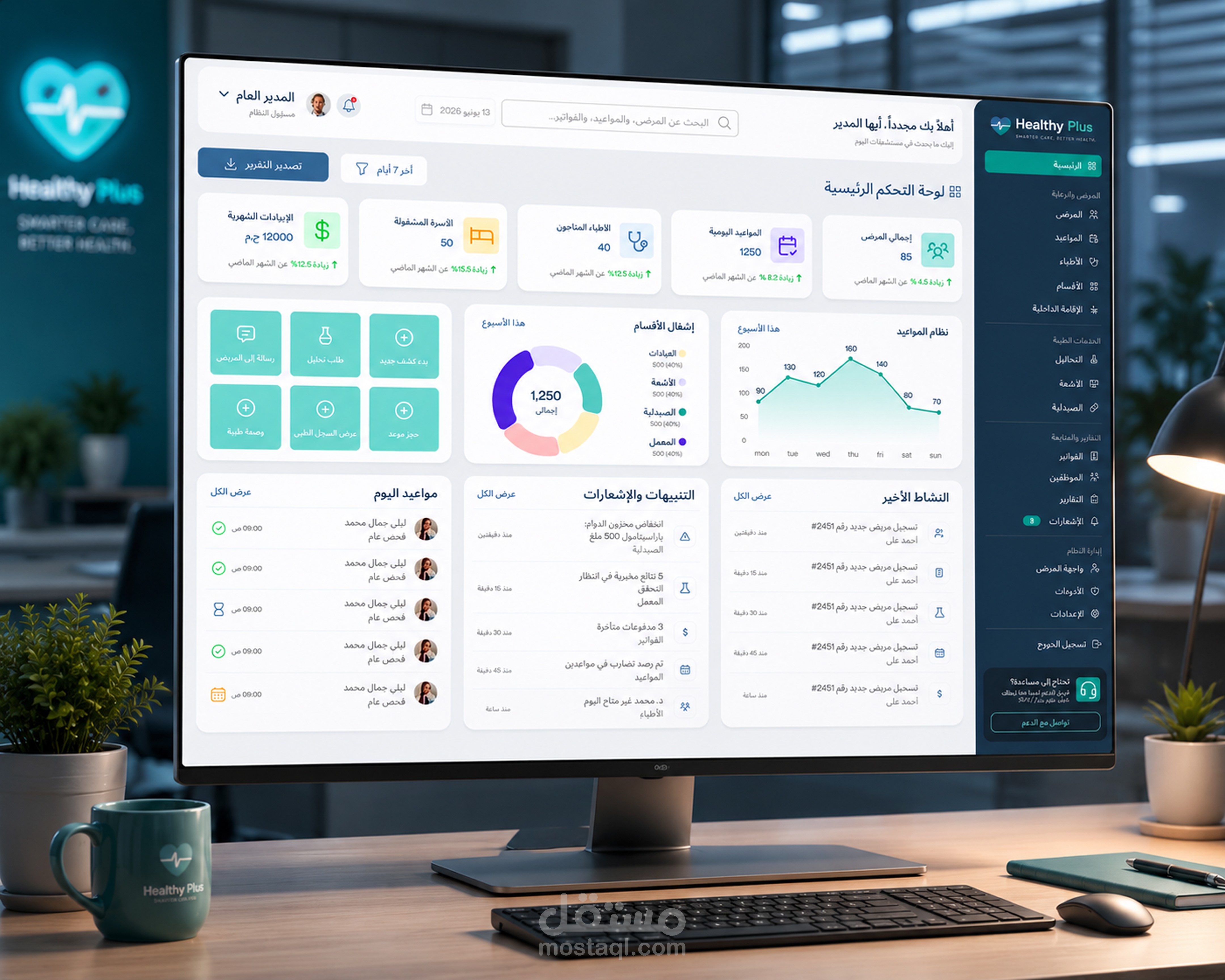 Healthy Plus | Hospital Management ERP – UI/UX Case Study