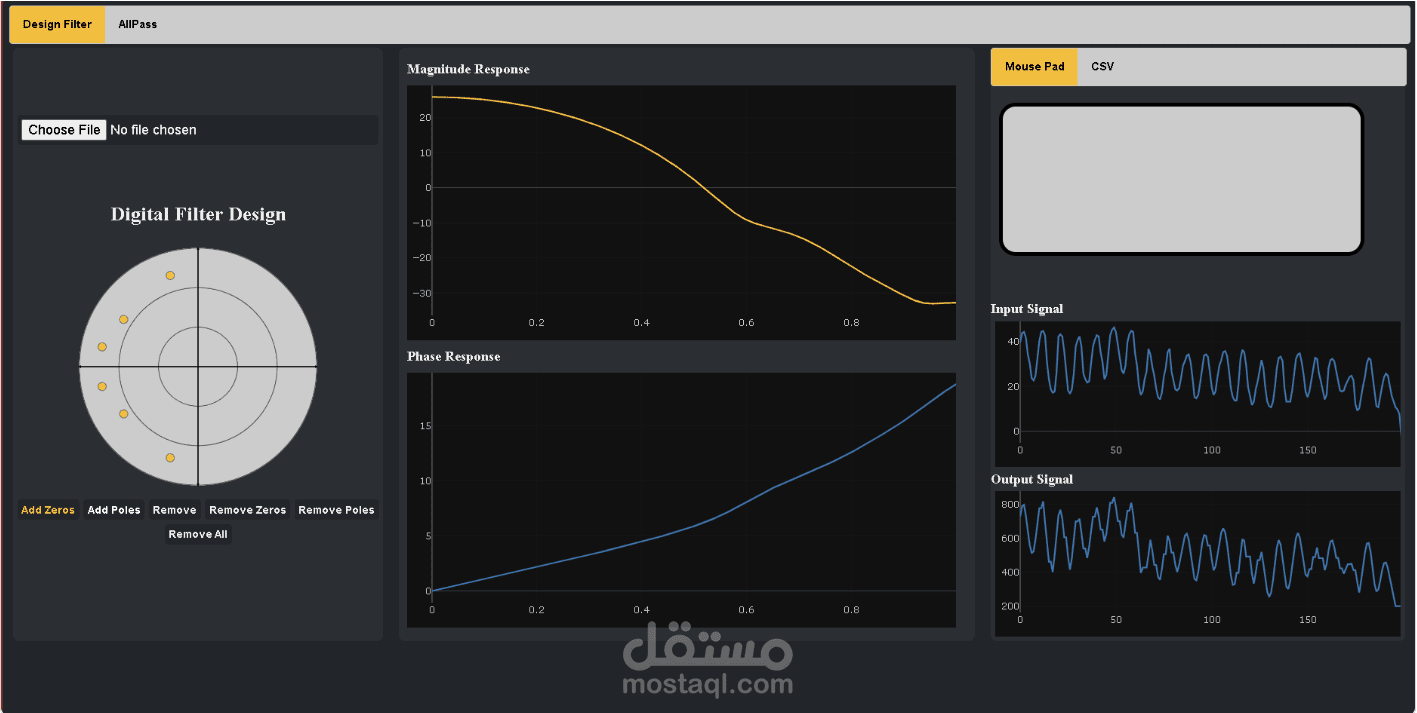 Digital filter designer Web application