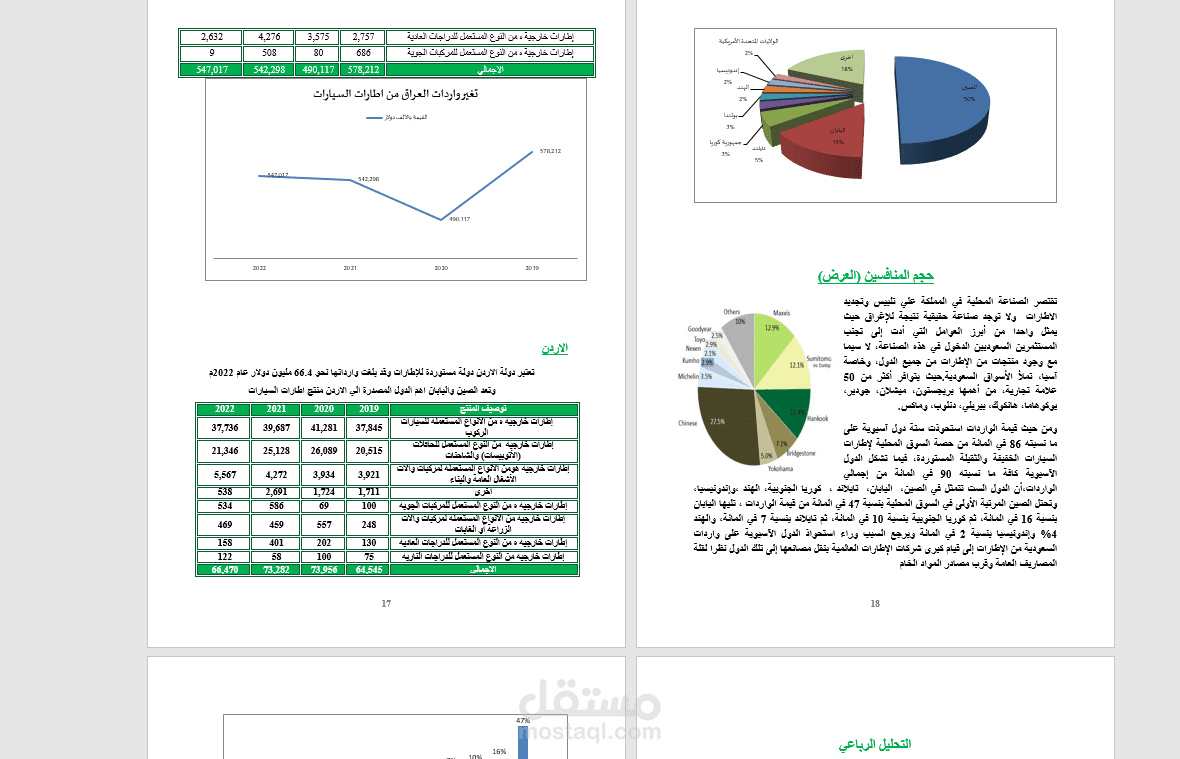 دراسة سوق عن سوق الاطارات في المملكة العربية السعودية