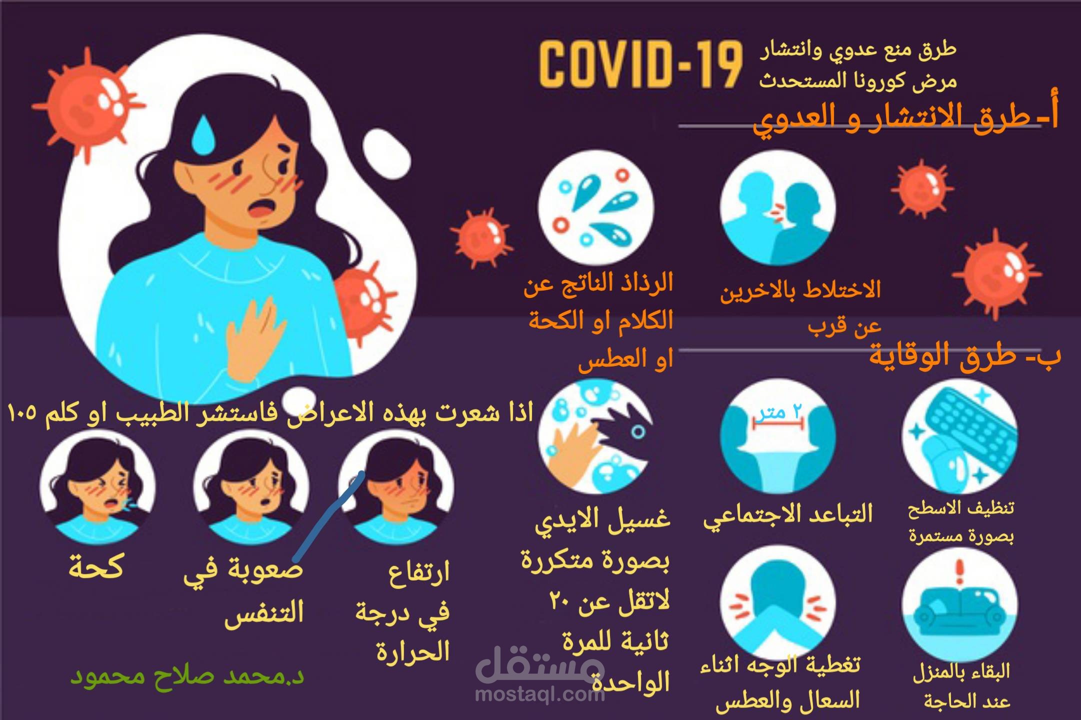 تصميم بوستر عن طرق منع عدوي مرض كورونا