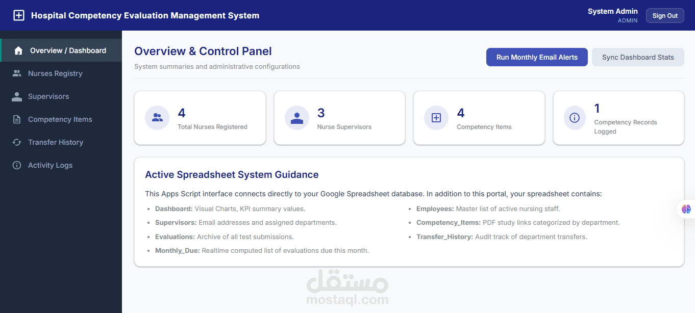 برنامج لتقييم كفاءة التمريض بالمستشفي
