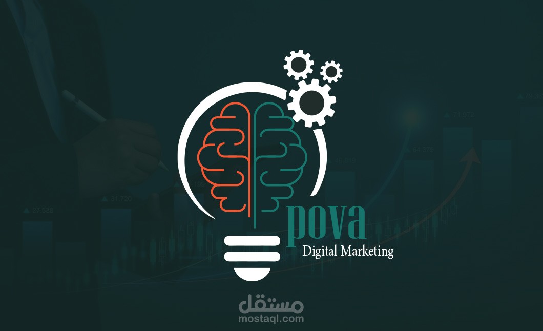 Logo design, brand identity