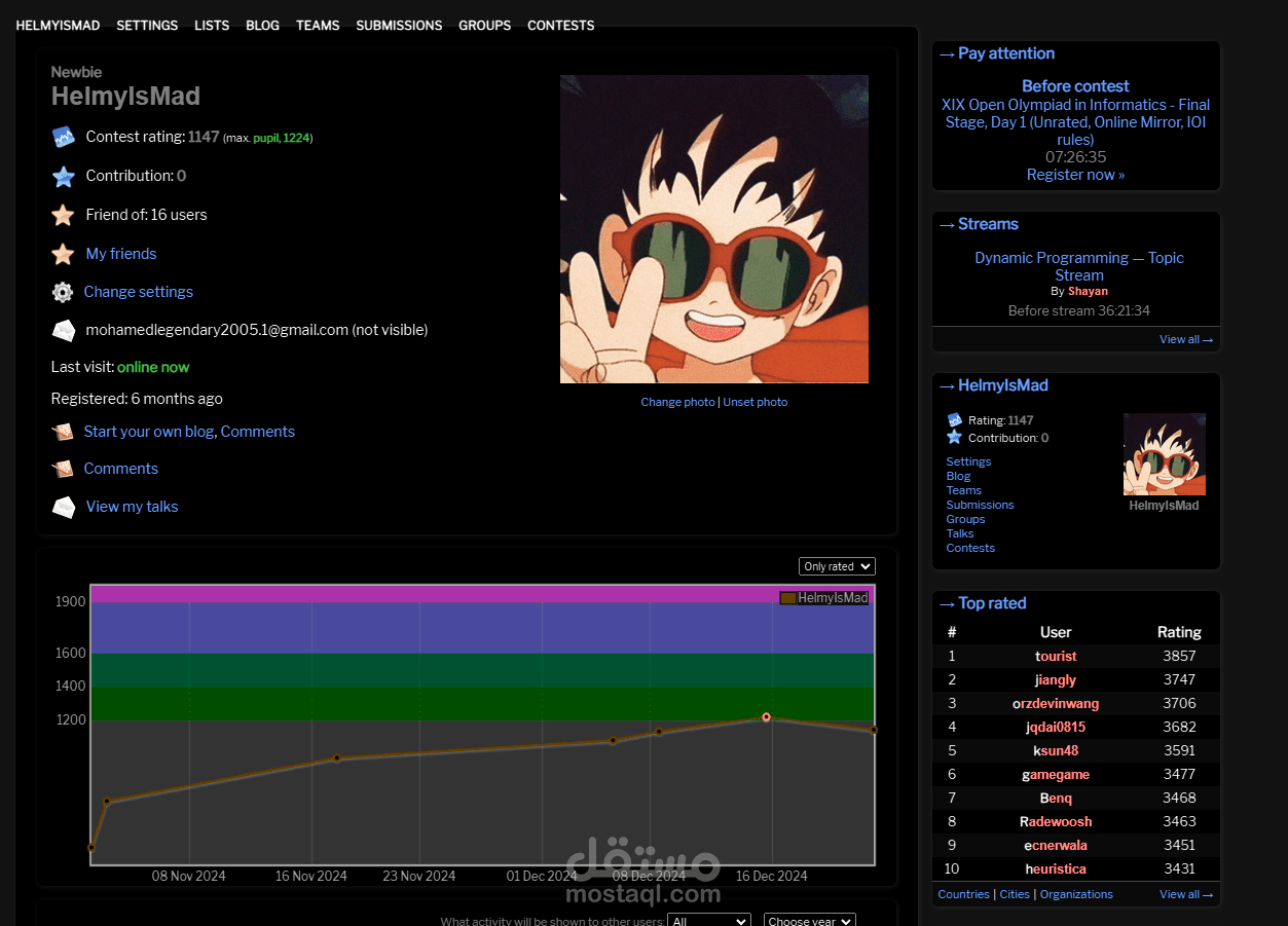 صفحتي الشخصية علي codeforces.com