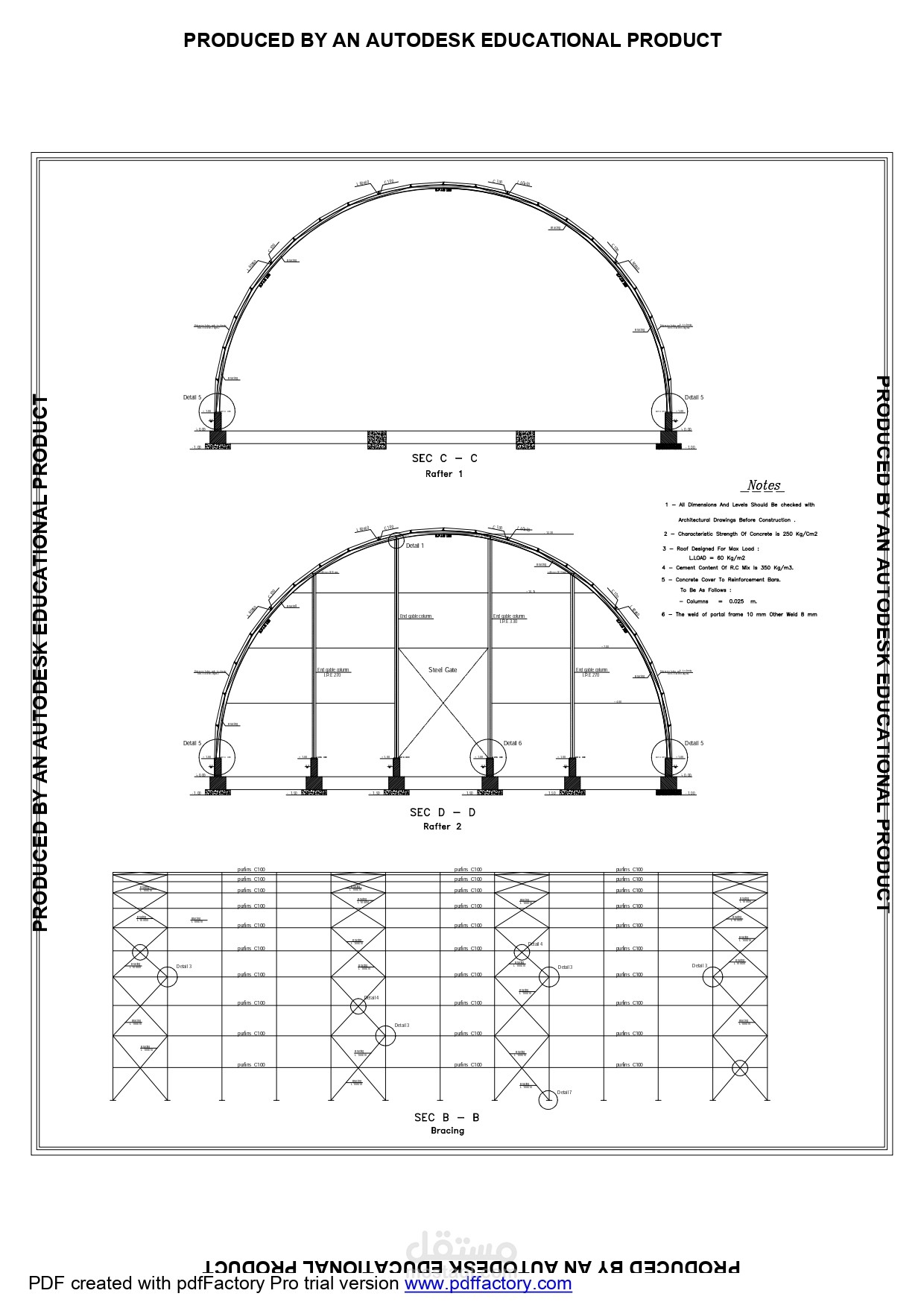 Steel Open Zoo / تصميم حديقة حيوان مفتوحة من المنشأت المعدنية .
