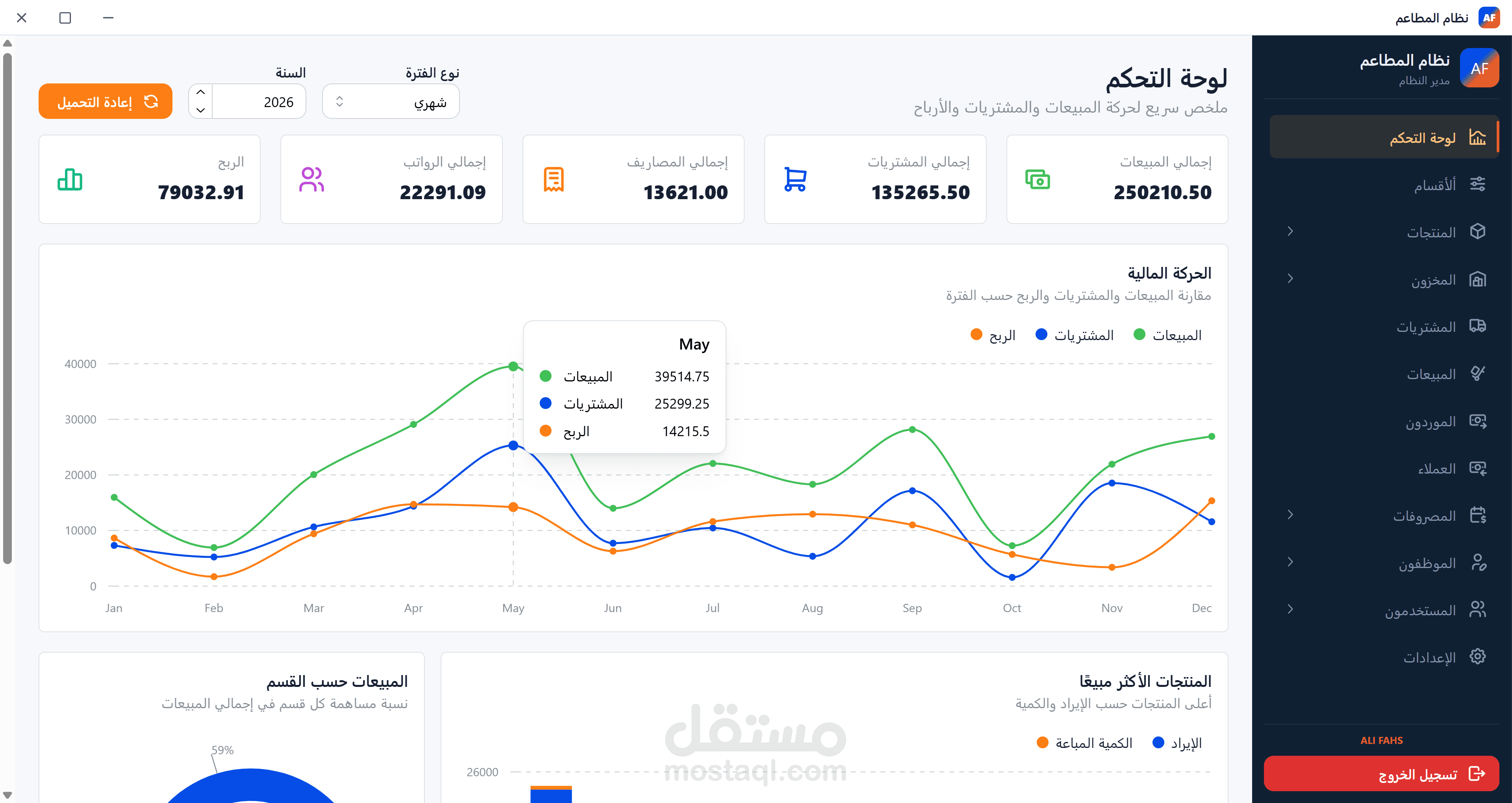 نظام متكامل لإدارة المطاعم ونقاط البيع