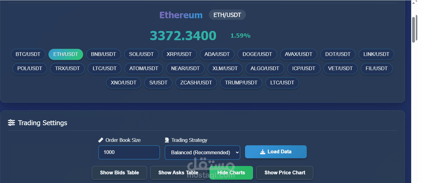 نظام تحليل السوق المتقدم والتداول لسوق كربتو