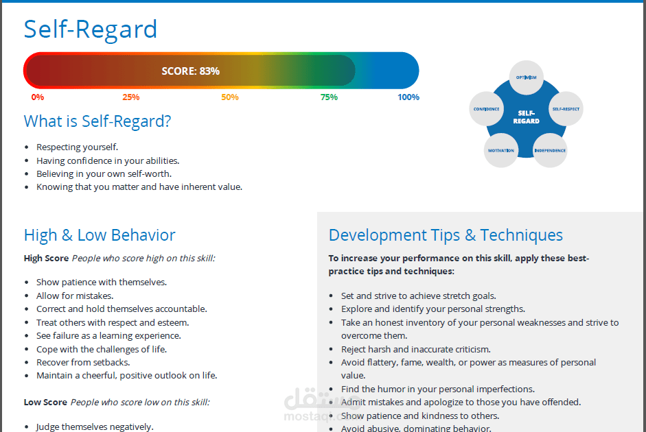 ترجمة مقالات مع التصميم