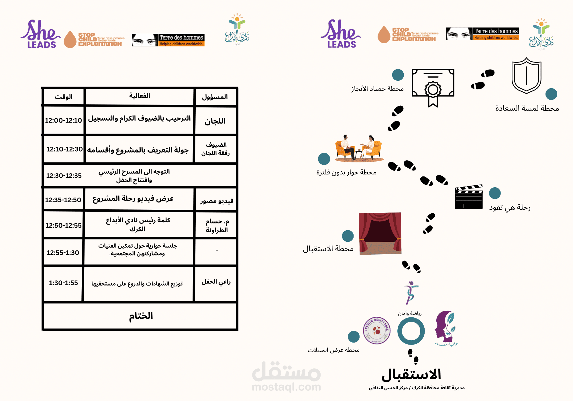 تصميم الاجندات
