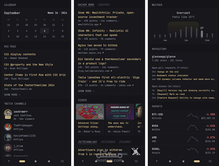 إعداد لوحة تجميع محتوى على سيرفر خاص