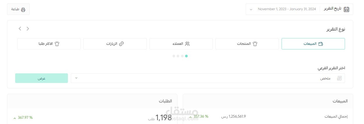 تحقيق Growth Sales و Conv Rate بمعدل 367.97%