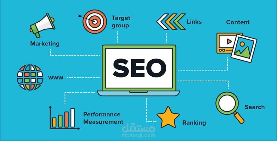 مقالة موسوعية كبرى متوافقة مع محركات البحث (SEO)