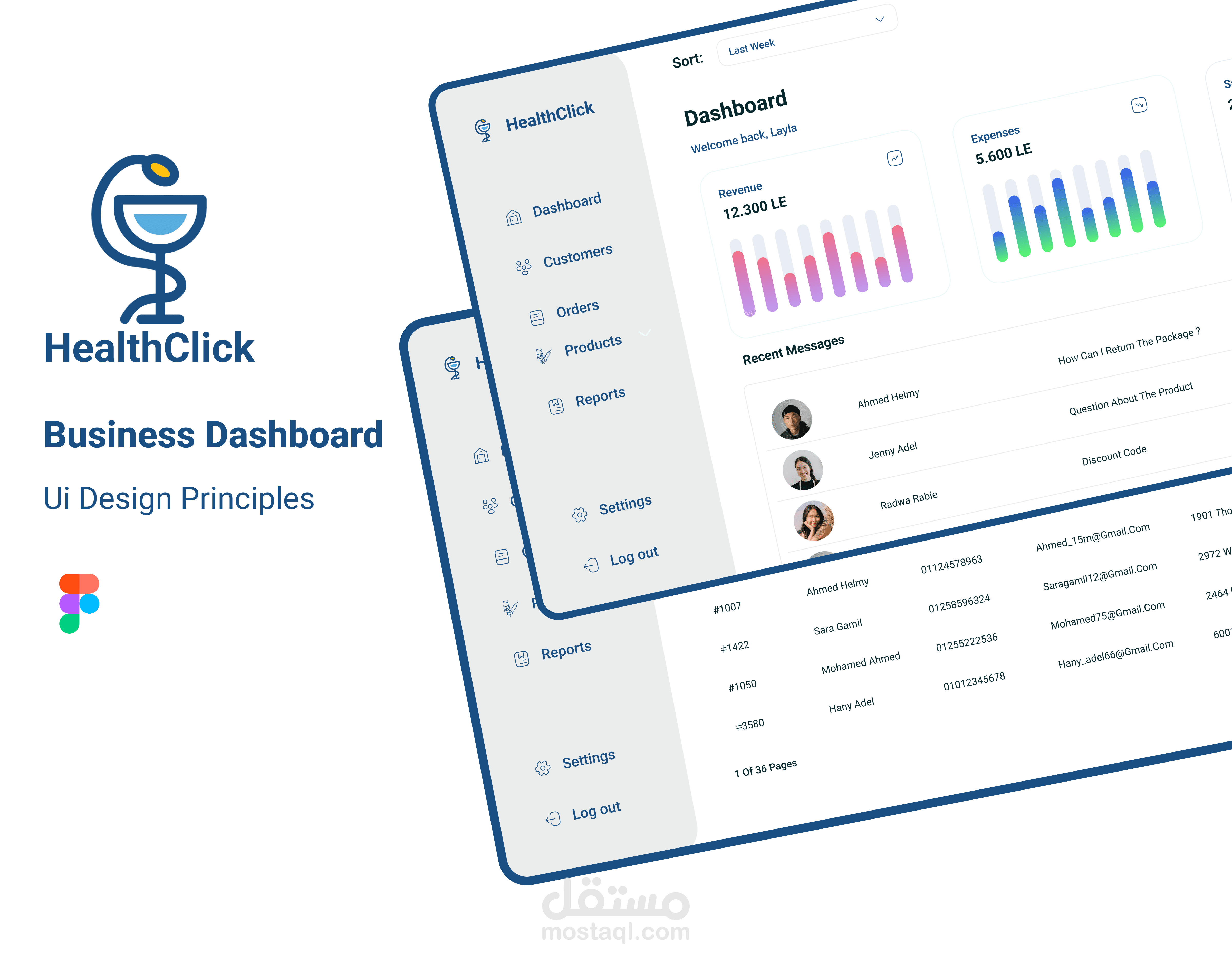 business dashboard