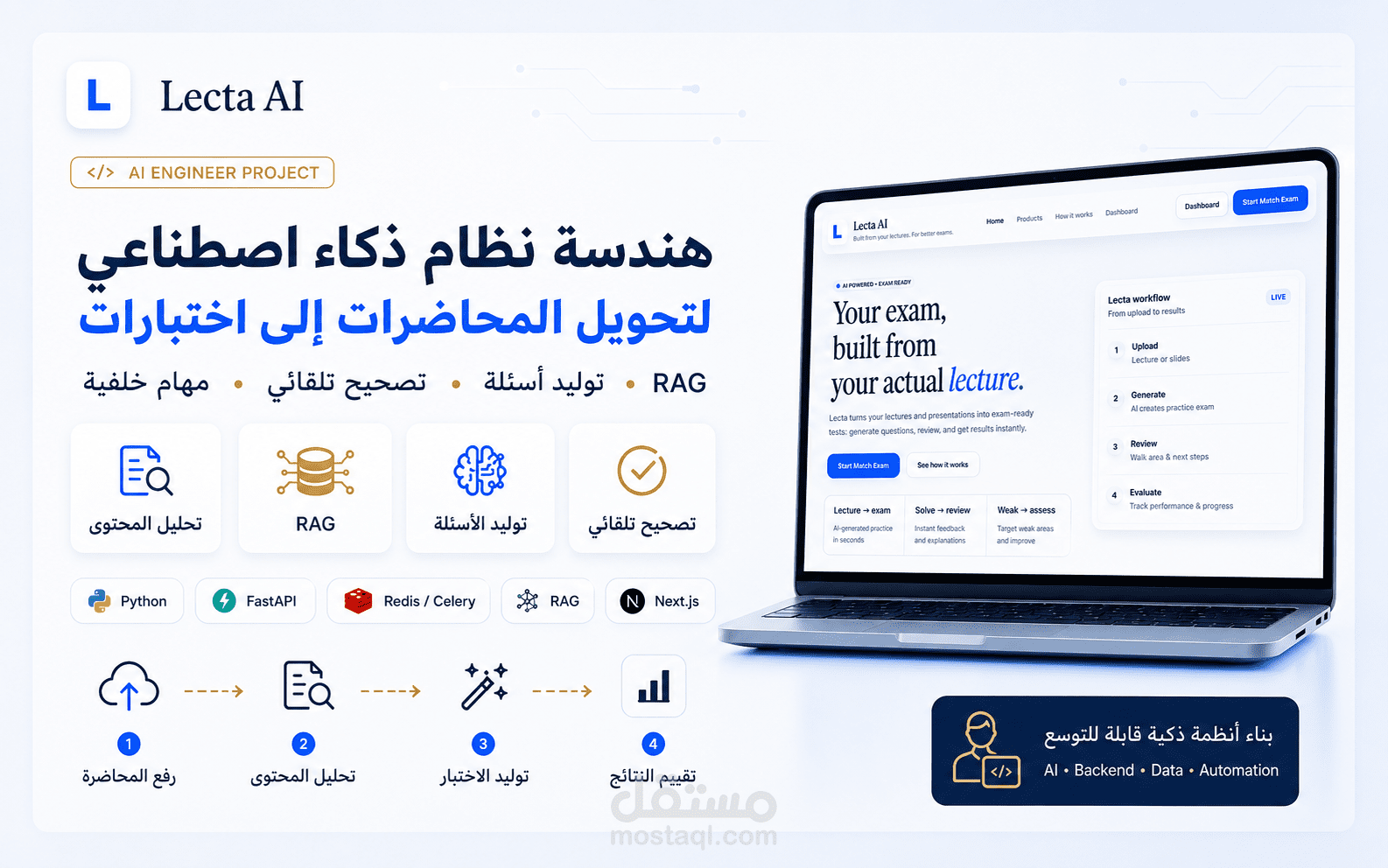 تطوير منصة ذكاء اصطناعي لتوليد وتصحيح الاختبارات من ملفات المحاضرات
