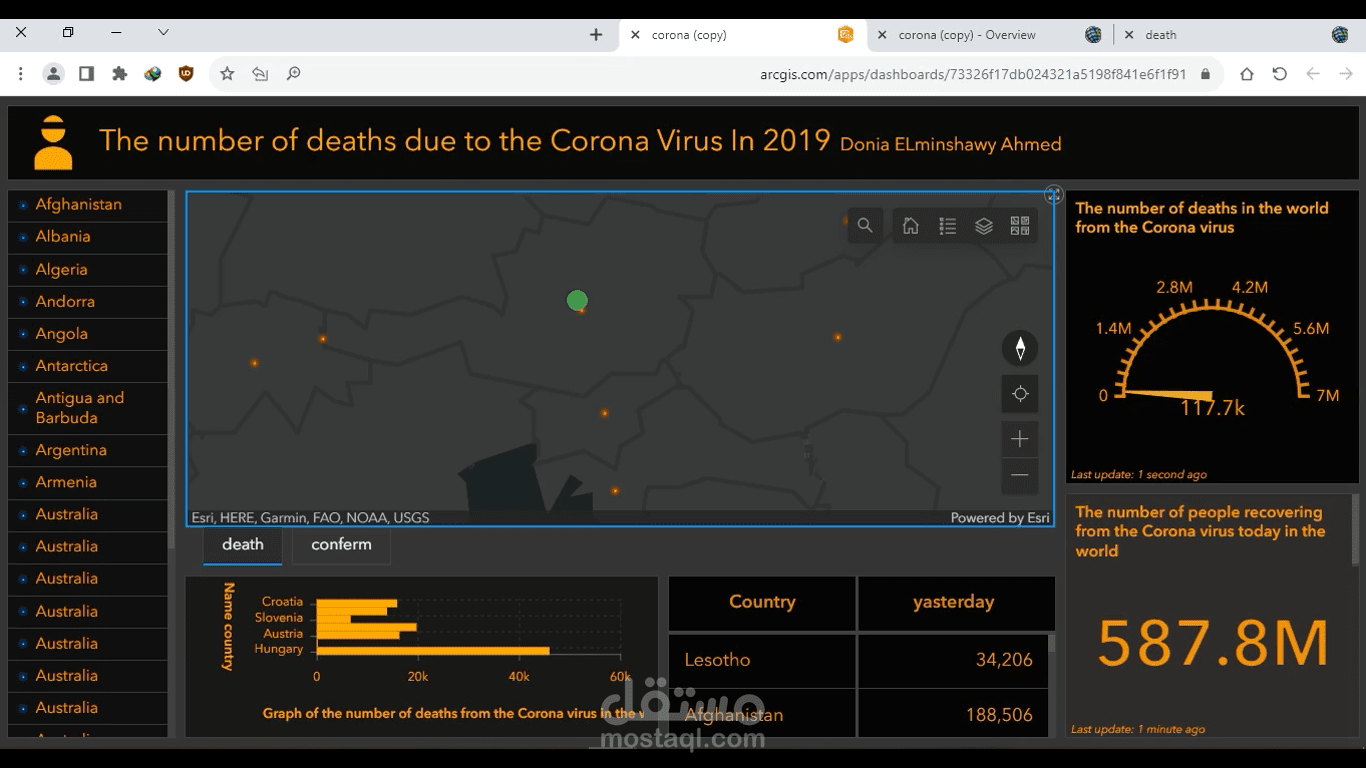 خرايطه تفاعليه(Dashboard)Covida virus 19