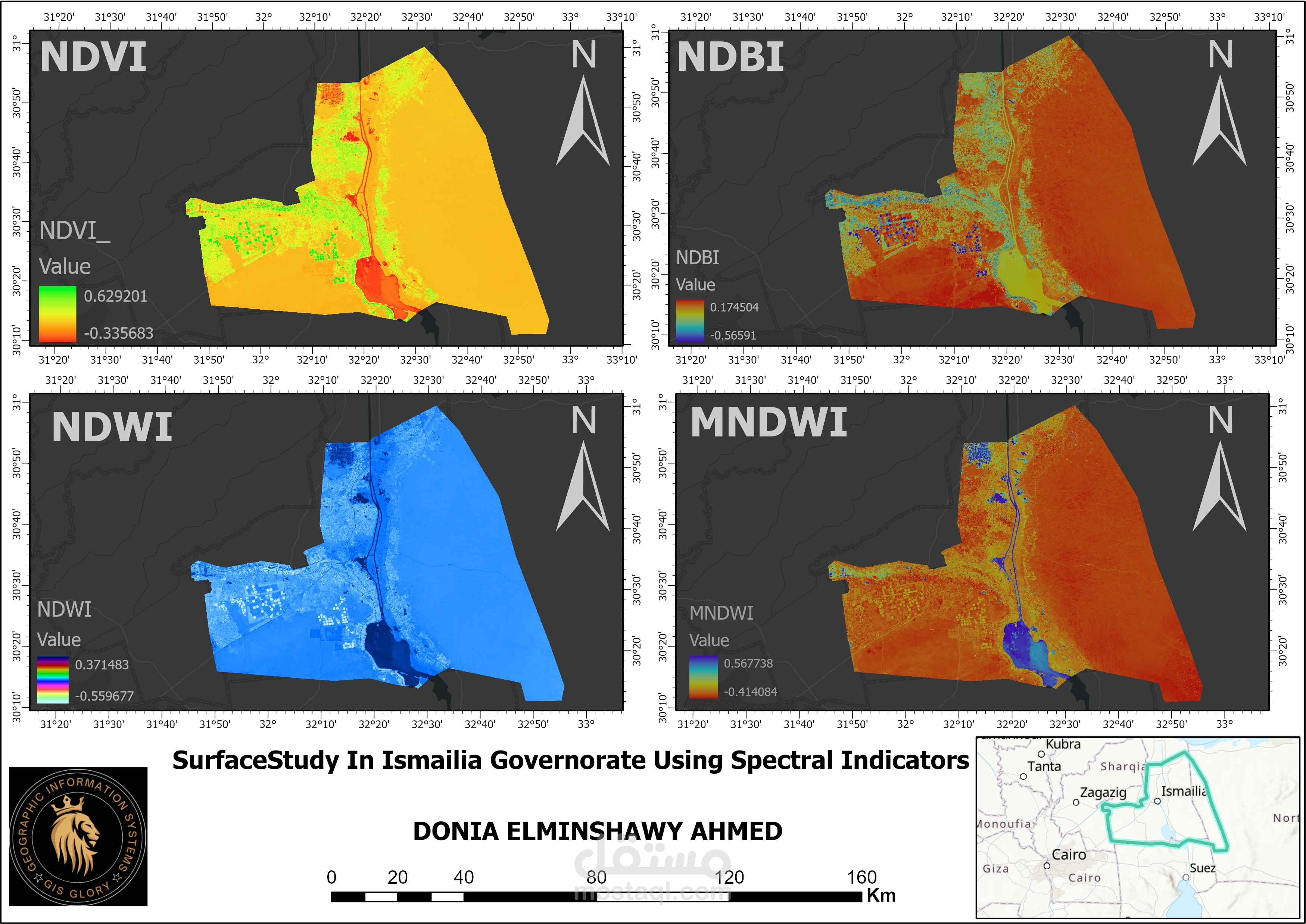 عمل تحليلات(موشرات. Hadrolgy ,slope-Aspect-counter-Hill shade- Model Builder-TIN. classification-