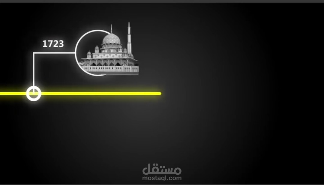 ادخال الانميشن في الفيديو لجذب المشاهد
