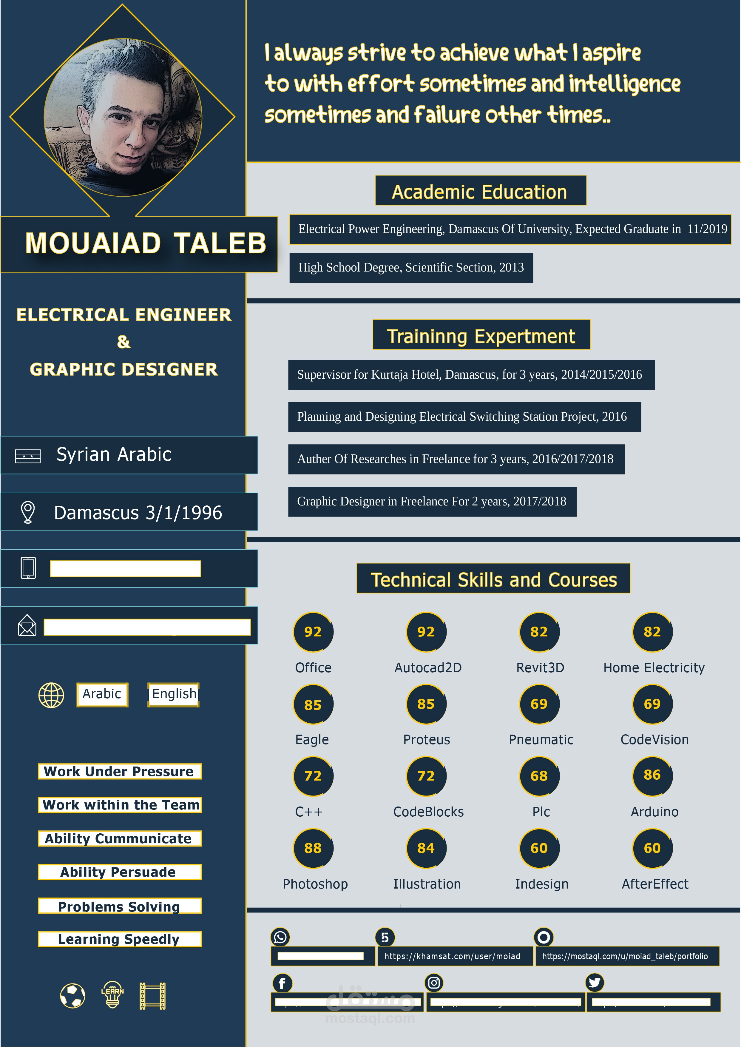 CV Design