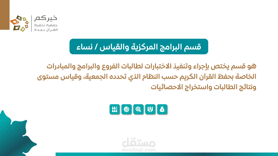 تقرير سنوي لجمعية خيرية بطابع إسلامي
