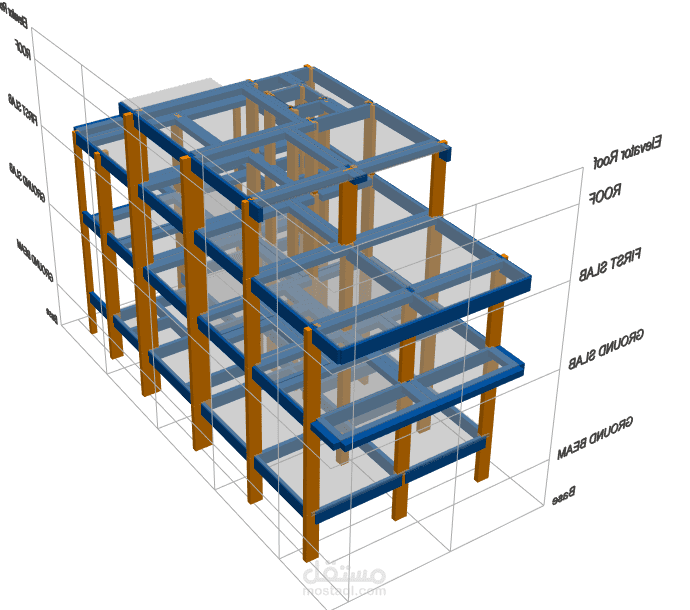 تصميم فيلا مودرن علي مساحة 500 متر مسطح