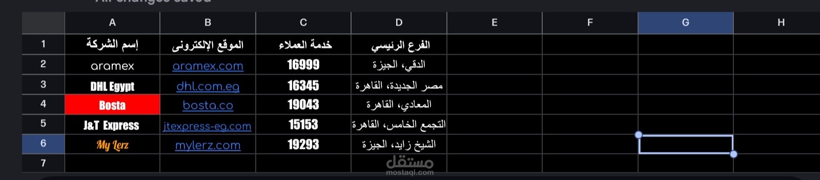تجميع وتنسيق بيانات شركات الشحن في مصر على Google Sheets