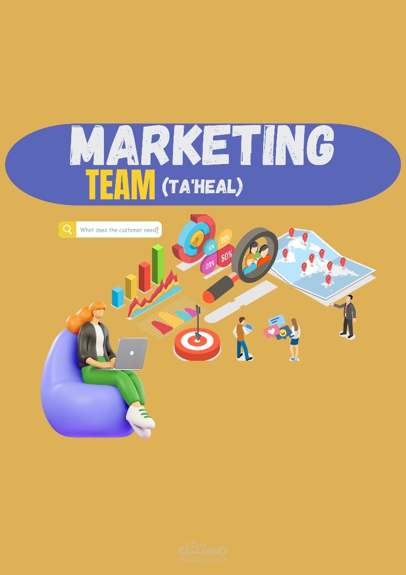 ابتكار مشكله وتحليلها ومحاوله حلها  والوصول الي العميل المناسب بالطريقه المناسبه له والترويج لل project