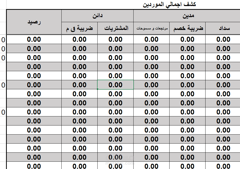 متابعة حركة الموردين