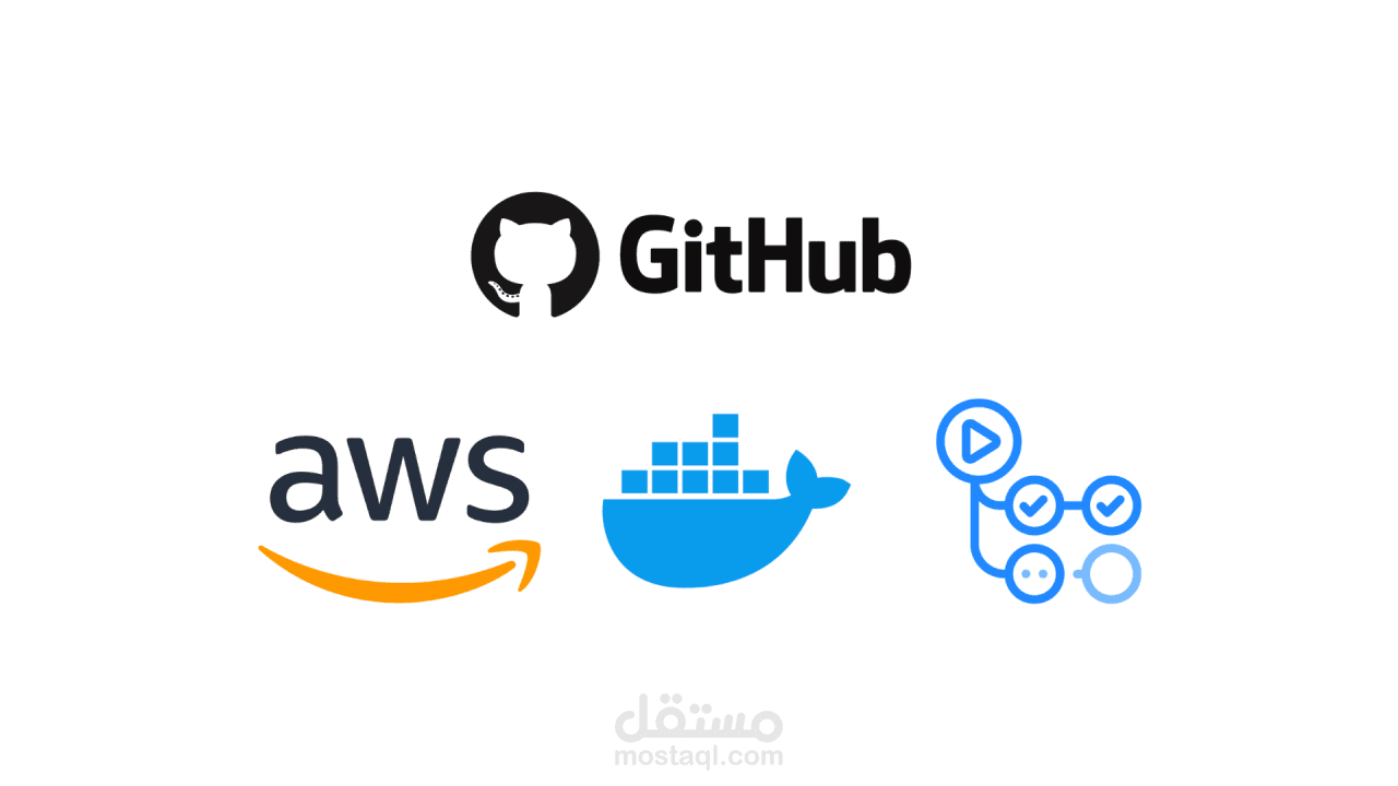 CI/CD Pipeline and Docker - دوكر