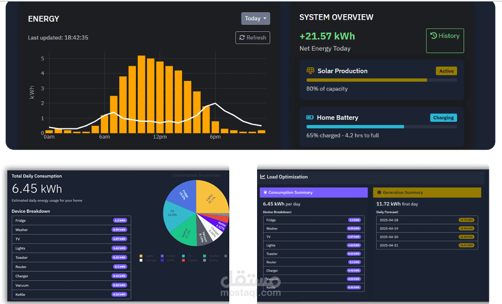 مشروع تطبيق Energy Insight
