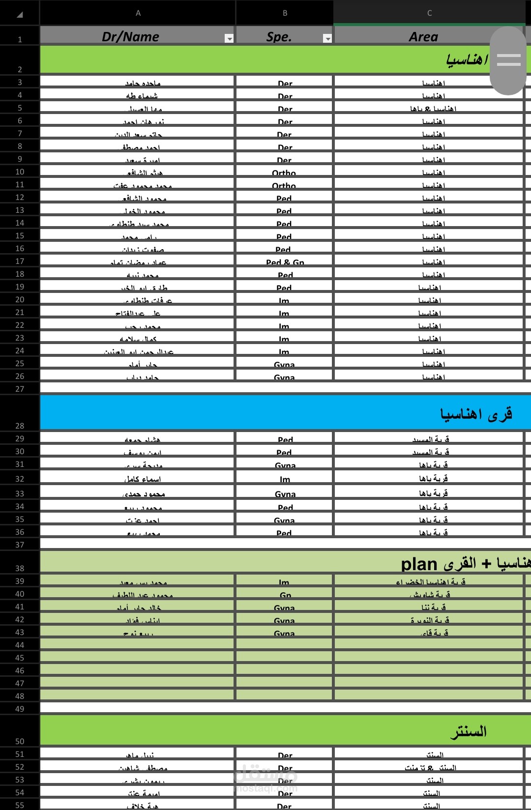 ليستة دكاترة شمال بنى سويف