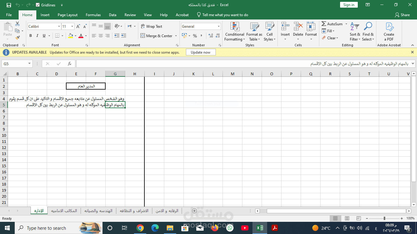 نموذج مبداي لتوضيح اقسام العمل بفندق صغير