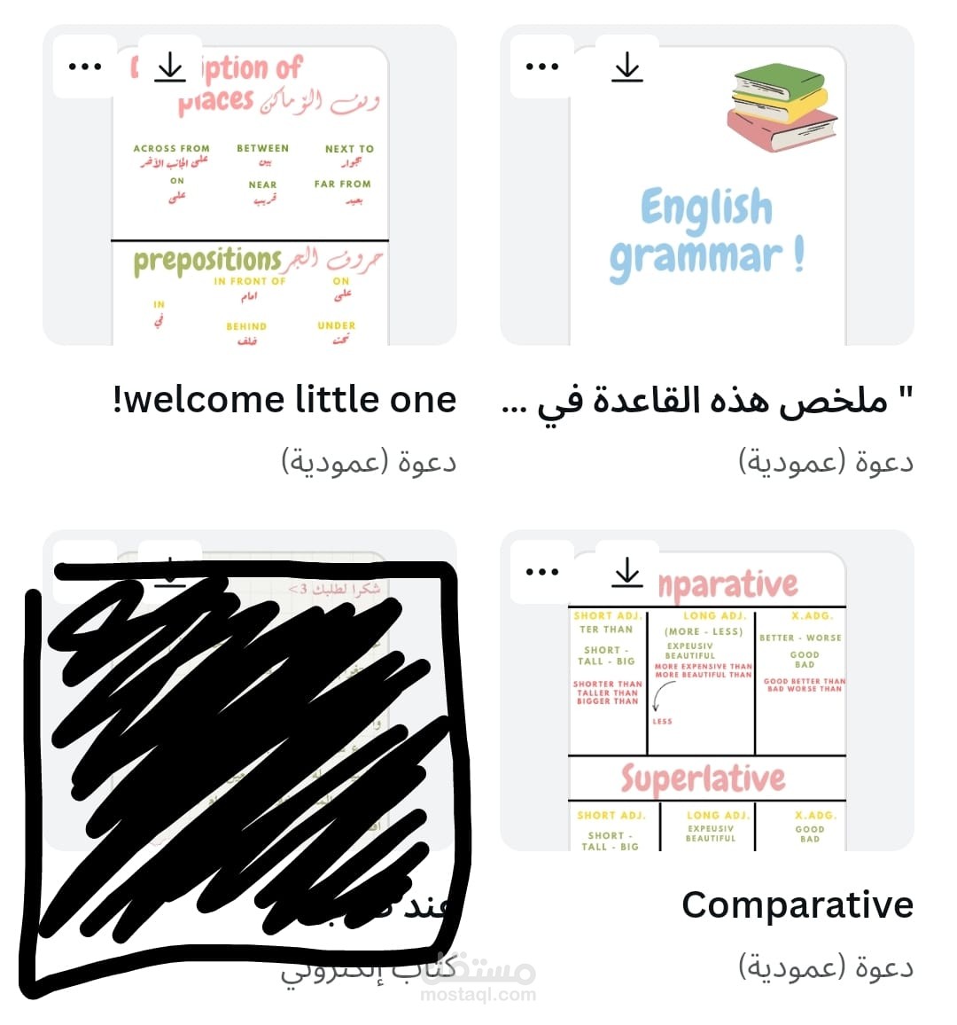 ملخصات لبعض القواعد في اللغة الانجليزية