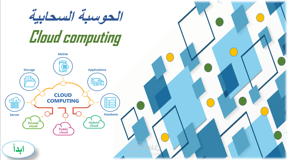 برزنتيشن لماده علميه الحوسبة السحابية
