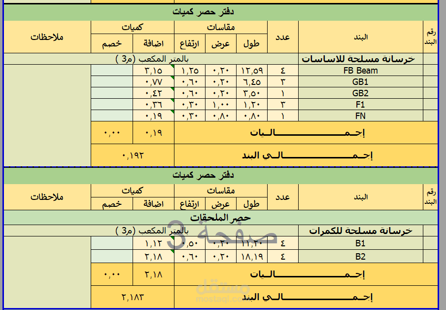حصر هندسي لجميع العناصر