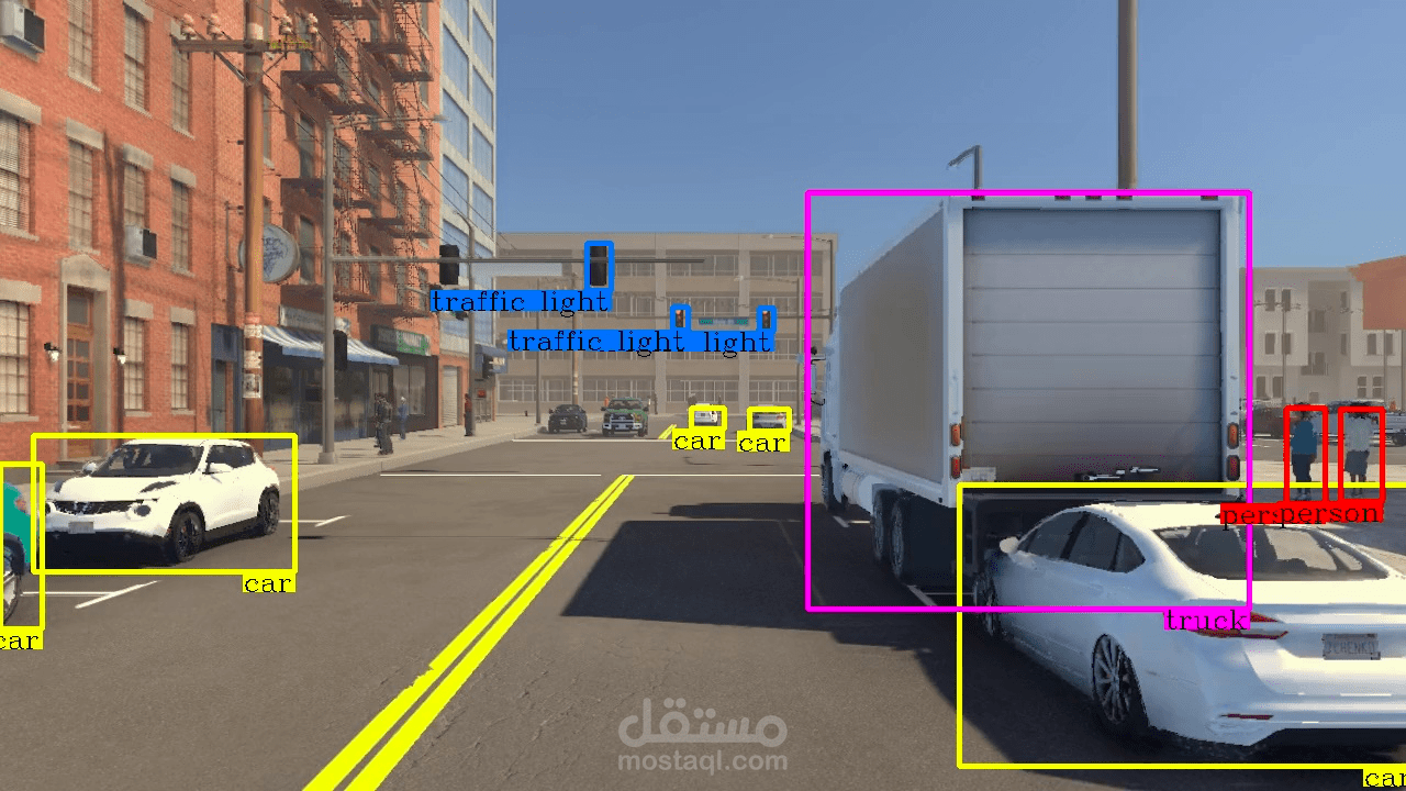 بحث في مجال الرؤية الحاسوبية